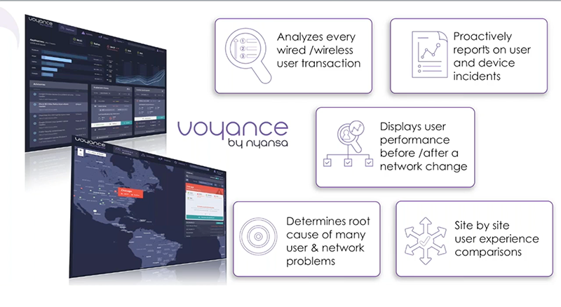 Nyansa Voyance - wireless analytics  